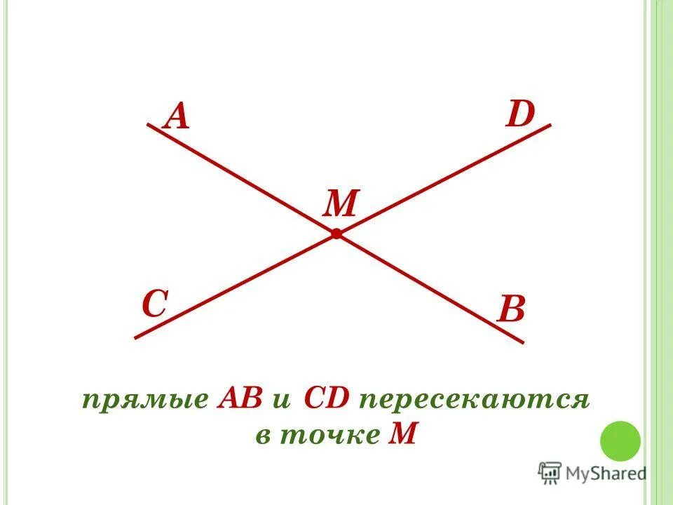 Прямые пересекаются в точке. Две прямые пересекую. Пересекающиеся прямые. Пересекающиеся и пересекающиеся прямые.