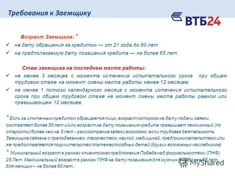 Втб ипотека телефон горячей линии