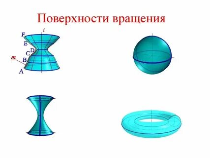 С ее поверхности