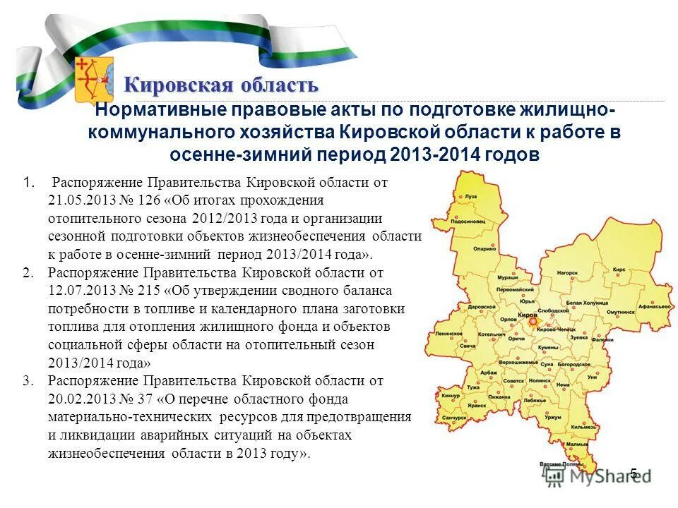 Сайт кировской области