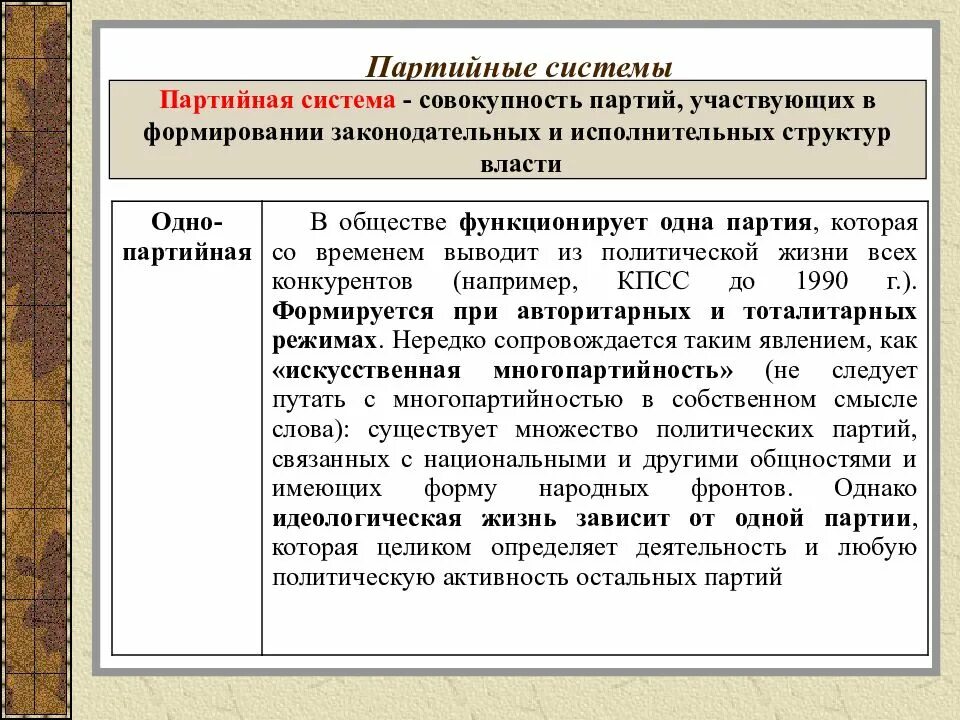 Партийные системы. Политические партии и партийные системы. Характеристика партийных систем. Партийная система это в обществознании. Назовите 1 любое внутриполитическое