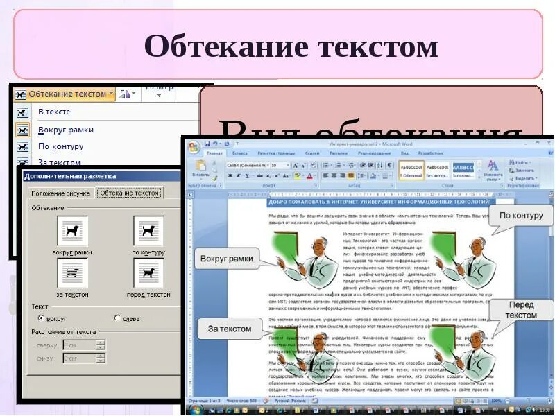 Как сделать обтекание текстом в повер поинт. Обтекание вокруг рамки. виды обтекания текста. обтекание текстом. виды обтеканий рисунков текстом.