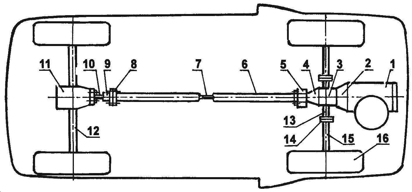 кинематическая схема трансмиссии 6х2. кинематическая схема трансмиссии 6х4. схема трансмиссии рено дастер 4х4. кинематическая схема трансмиссии 4х2. схема трансмиссии нива 21213.