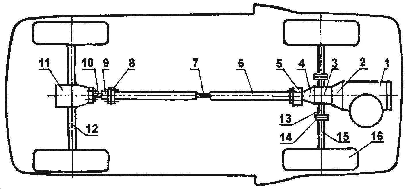 Привод автомобиля схема. Схема трансмиссии Нива 2121. Схема трансмиссии ВАЗ 2106. Нива 4х4 трансмиссия схема. Трансмиссия автомобиля ВАЗ 2107 схема.