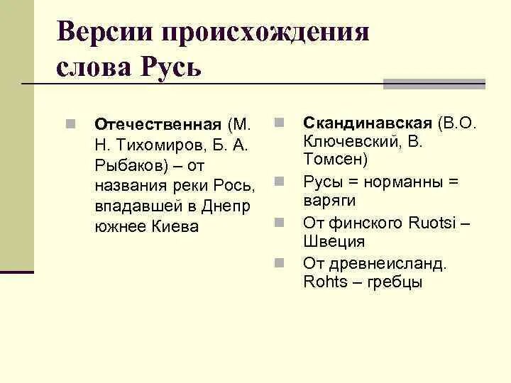 Варианты слова русь. Версии происхождения слова Русь. Теории происхождения слова Русь. Теория происхождения термина Русь. Теории возникновения слова Русь.