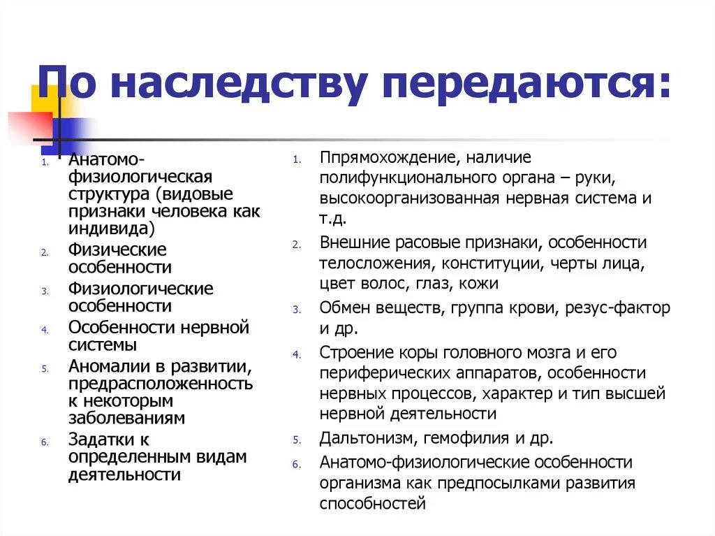 Наследство передается поколение. Что передается по наследству. Качества передающиеся по наследству. Что передается по наследству от родителей к детям. Признаки которые передаются по наследству.