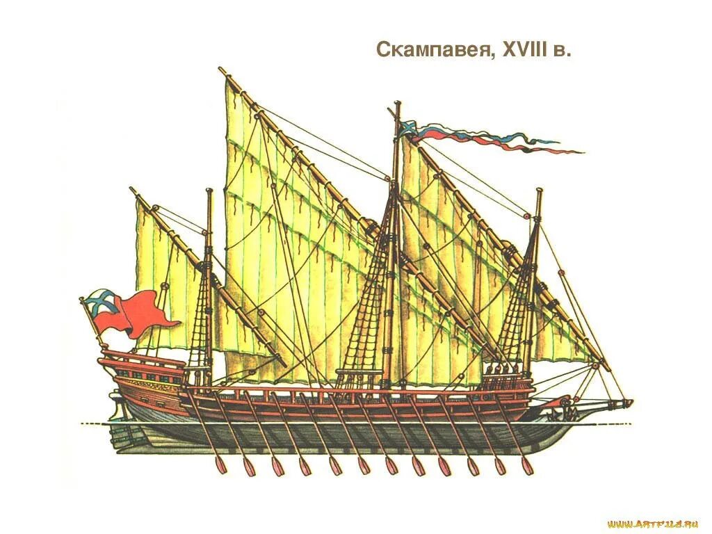 Скампавея корабль Петра 1. Галера Принципиум Петра 1. Корабли Петра 1 Галера "Принципиум". Гребной фрегат