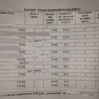 Что делать если пришел транспортный налог