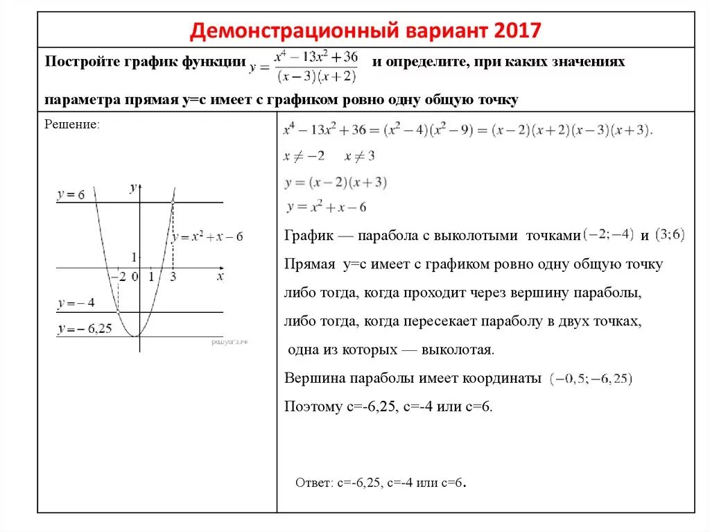 Как определить выколотую точку