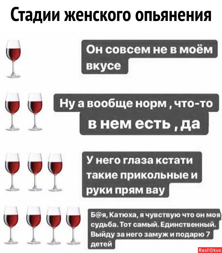 Сколько вина можно в пост. Стадии женского опьянения. Степени опьянения женщины. Стадии алкогольного опьянения юмор. Стадии опьянения прикол у мужчин.