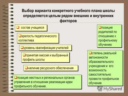 Бизнес план школы презентация