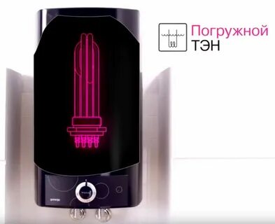 Водонагреватель сухой или мокрый