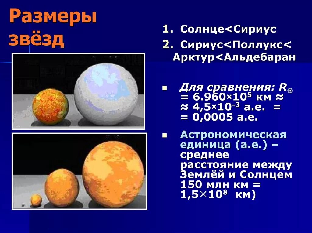 Диаметр 20 километров. Размеры звезд. Сириус размер звезды. Звезды и солнце Размеры. Сириус и земля сравнение.