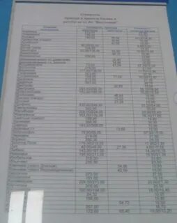 Расписание автобусов нижнегорский симферополь на завтра