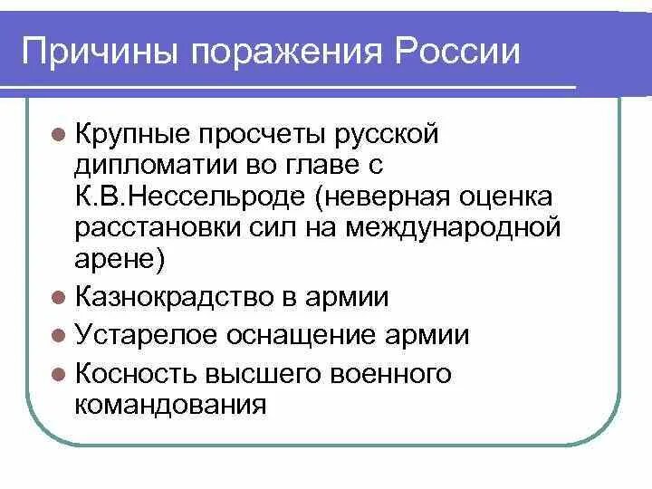 Русские терпят поражения