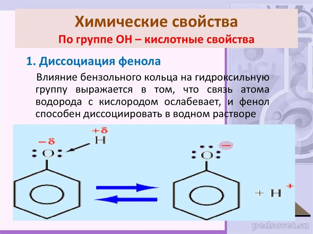 Реакции гидроксильной группы фенолы. Химические свойства фенола бензольным кольцом. Химическая реакция фенола по гидроксильной группе. Влияние бензольного кольца на гидроксильную группу в молекуле фенола.