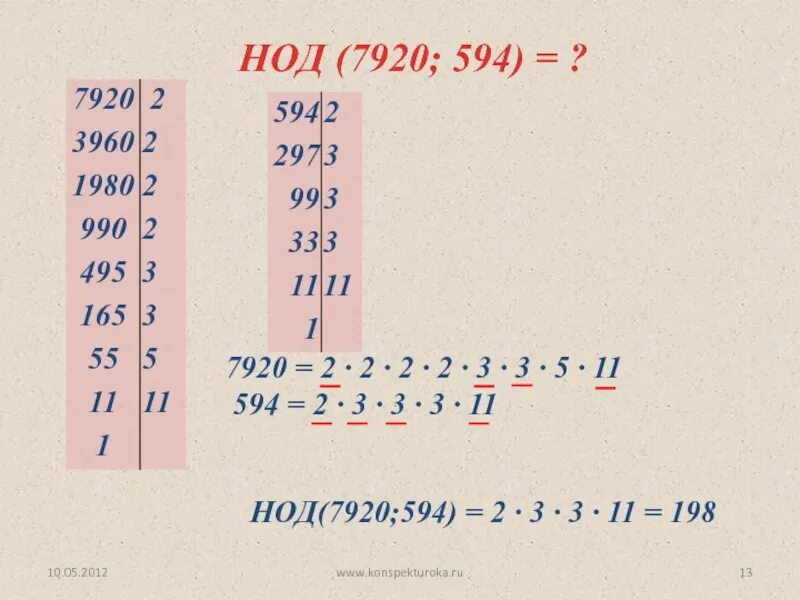 7920. НОД наибольший общий делитель. Наибольший общий делитель 7920 и 594. НОД правило. Как найти НОД В математике 6 класс.