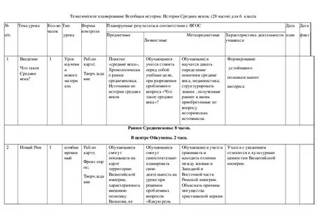 Программа всеобщая история