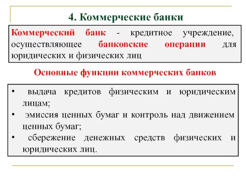 Функции коммерческих. Функции и операции коммерческих банков. основные функции коммерческих банков. роль коммерческих банков в денежной эмиссии.. коммерческие банки функции и операции.