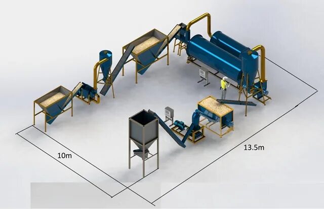 Линия котонизации. Pellet Production line. Механизм оборудования котонизации купить. Лк линия