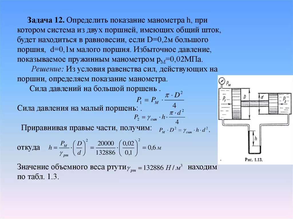 Максимальная сила действующая на поршень. Определить показания манометра. Сила давления поршня. Задачи с поршнями. Поршень находится в равновесии это.