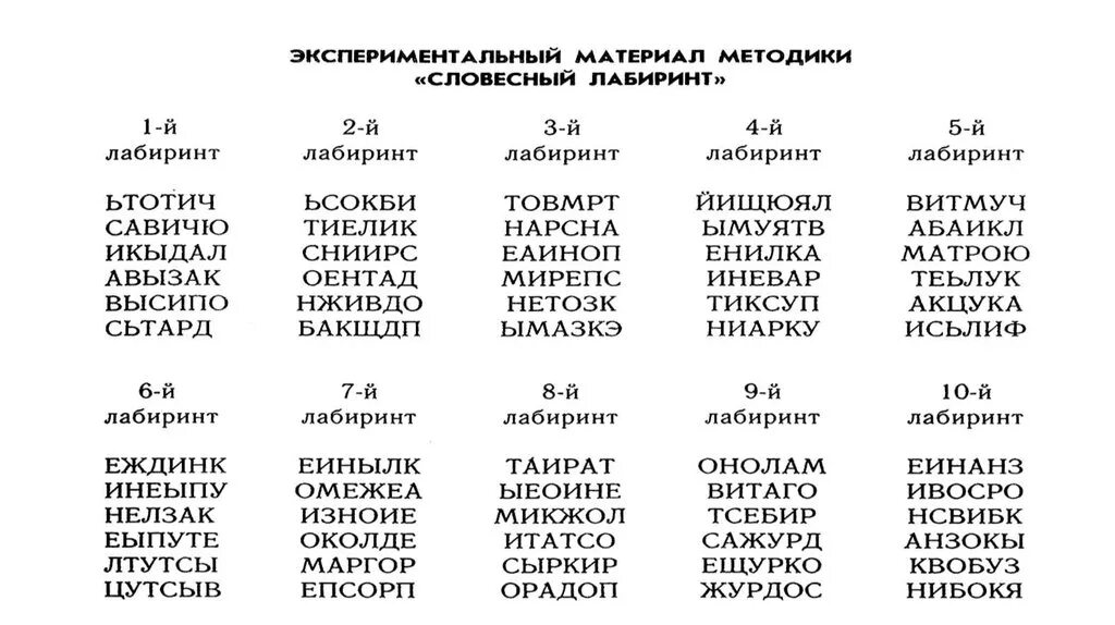 Методика 2124 90. Методика словесный Лабиринт. Экспериментальный материал методики словесный Лабиринт. Методика словесный Лабиринт а Лачинса. Методика словесный Лабиринт интерпретация.