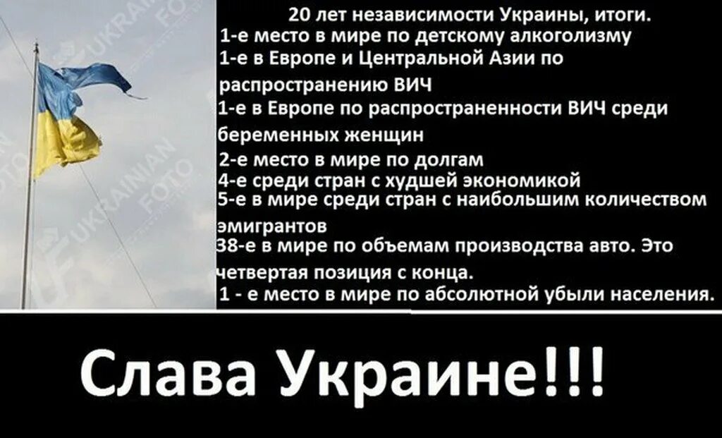 Независимость Украины - демотиваторы. Картинки стихи про Украину смешные. Украина юмор. Демотиваторы Украина Россия.