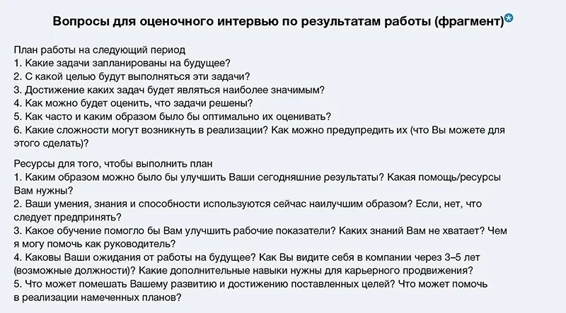 Как оценить интервью. Как оценить интервью