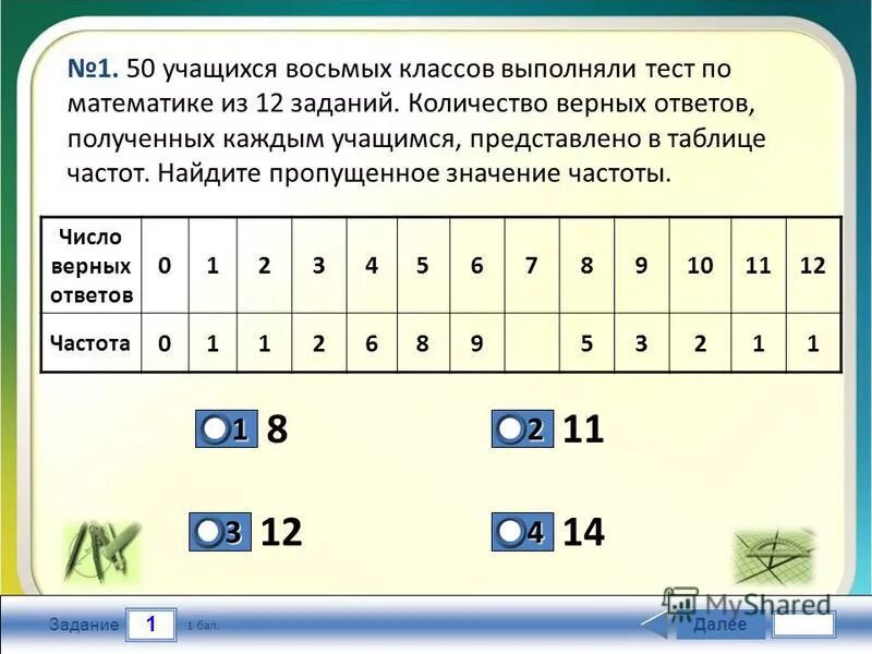 Тест для школьников 8 класс