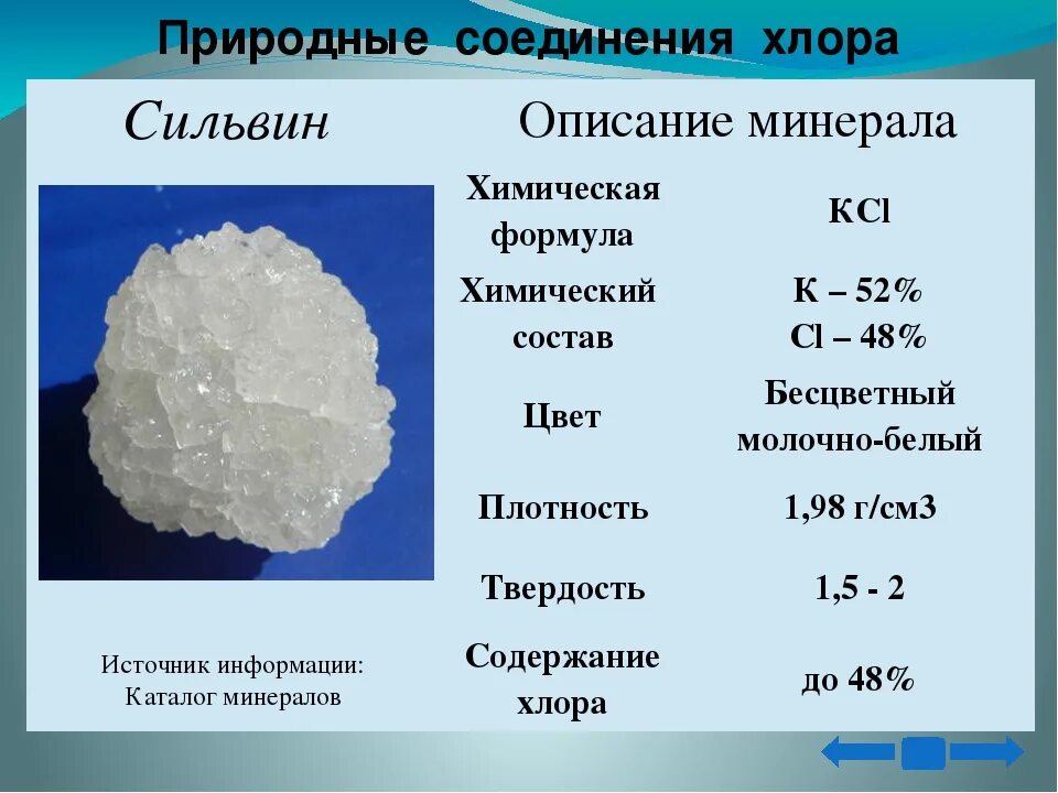 Формула хлора. Хлор формула химическая. Природные соединения хлора. Хлор формула вещества.