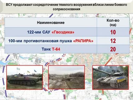 Линия боевого соприкосновения