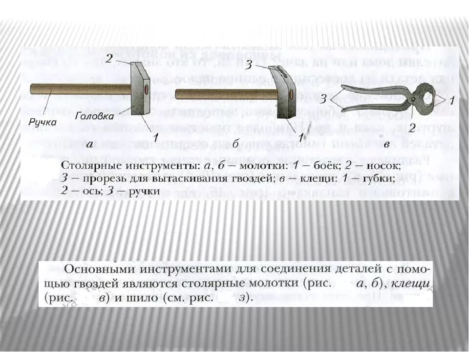 Соединение деталей гвоздем. Инструмент для вытаскивания гвоздей. Соединение деталей из древесины с помощью гвоздей. Инструменты для соединения деталей гвоздями. Соединение деталей гвоздями.