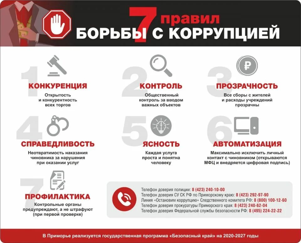 Факты взяток. Общественный контроль за коррупцией. Общественный контроль в сфере борьбы с коррупцией.. Институты общественного и парламентского контроля за коррупцией. Институты общественного контроля за коррупцией РК.