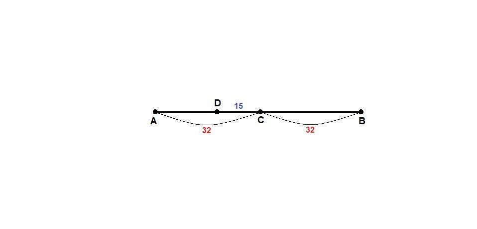 Точка c середина отрезка ab. Отрезок с точкой посередине. Отрезок середина отрезка. На отрезке ab отмечены точки c и d. Отрезок 9 см поставь точку