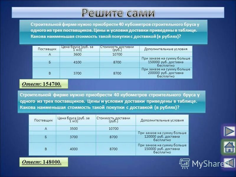 строительной фирме нужно приобрести 75 кубометров пенобетона у одного. строительно монтажные работы. строительной фирме нужно. строительная команда. строительной фирме нужно.