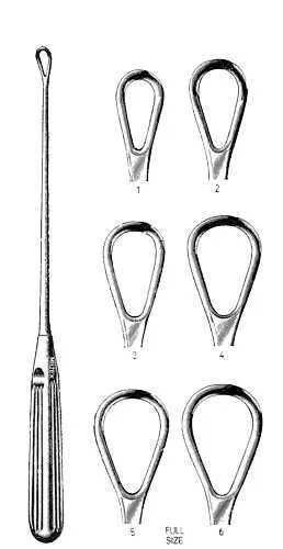 Выскабливание матки беременность. Кюретка гинекологическая для выскабливания. Выскабливание полости матки РДВ. Выскабливание полости матки инструментарий. Раздельное диагностическое выскабливание полости матки инструменты.