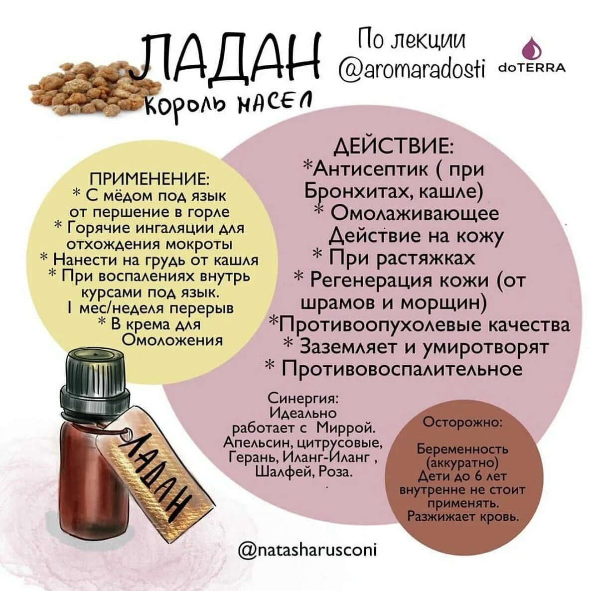 Ветивер эфирное масло дотерра. Doterra эфирное масло ладан. Эфирное масло ладана дотерра состав. Ладан свойства и применение. Эфирное масло ладана свойства.