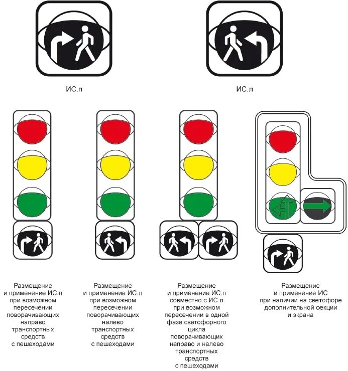 Светофор с дополнительной секцией. Знак светофор. Сигналы светофора с доп секцией. Сигналы светофора для пешеходов.