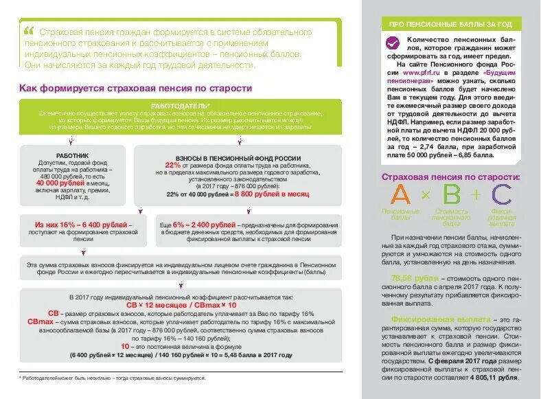 Едином выплатном сайте. Отчисления в пенсионный фонд. Сумма пенсионных взносов. Начисления в пенсионный фонд. Начислений заработной платы на пенсионный фонды.