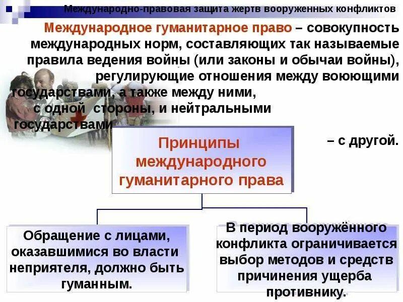 Совокупность международных норм составляющих так называемые правила