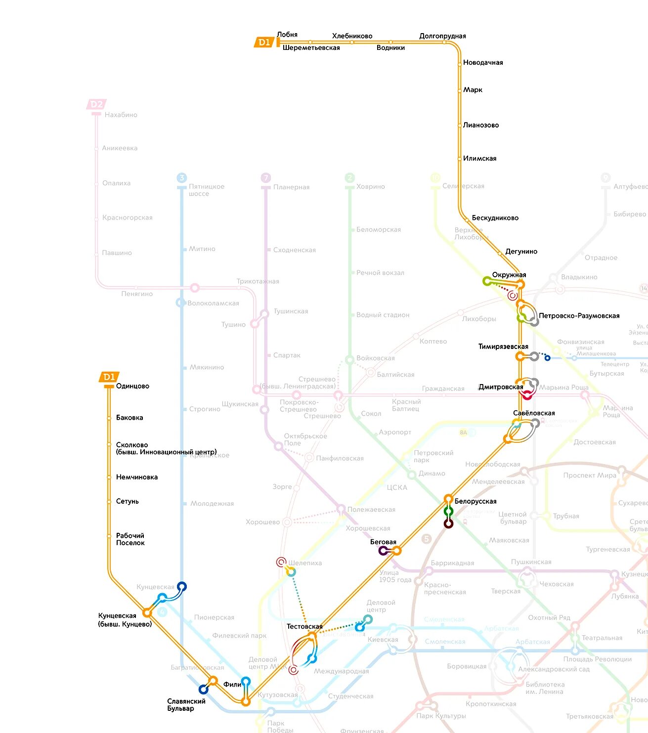 МЦД-1 схема. Одинцово МЦД 1 схема. Станция Савеловская МЦД-1. МЦД Одинцово схема станций. Расписание электричек лианозово лобня с изменением