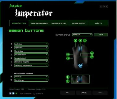 Razer макросы