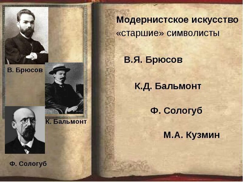 Старшие символисты в.Брюсов к.Бальмонт. Сологуб символист. Русские символисты Брюсов. Брюсов модернистское течение. Сквозь туман стихотворение