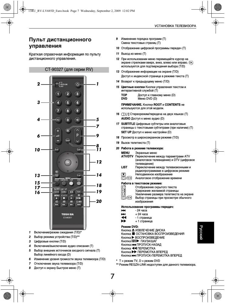 Кнопки пульта телевизора hisense. Пульт Blaupunkt b1528 JX-c005 Ch-ver.1. Телевизор TCL 24 универсальный пульт. Телевизор Hyundai h -TV 2010 года кнопки сбоку. Телевизор BBK 32 кнопки сбоку ТВ.