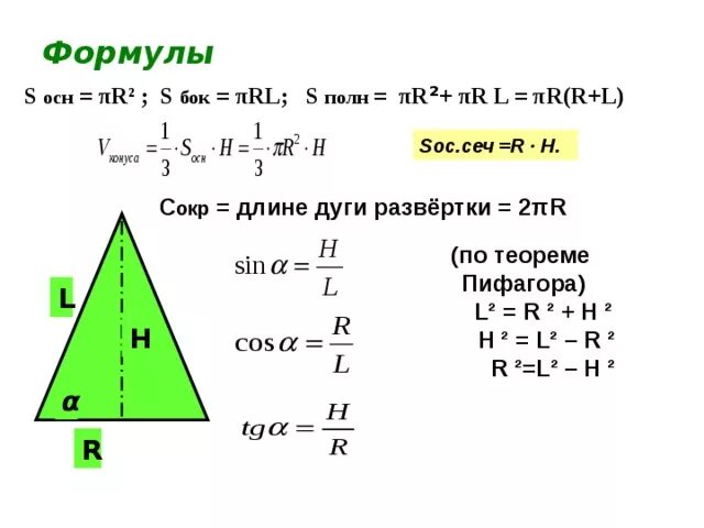 Формула высоты при движении вверх. Теорема конуса. теорема пифагора формула конуса. теорема об объеме конуса. s бок s полн конуса.