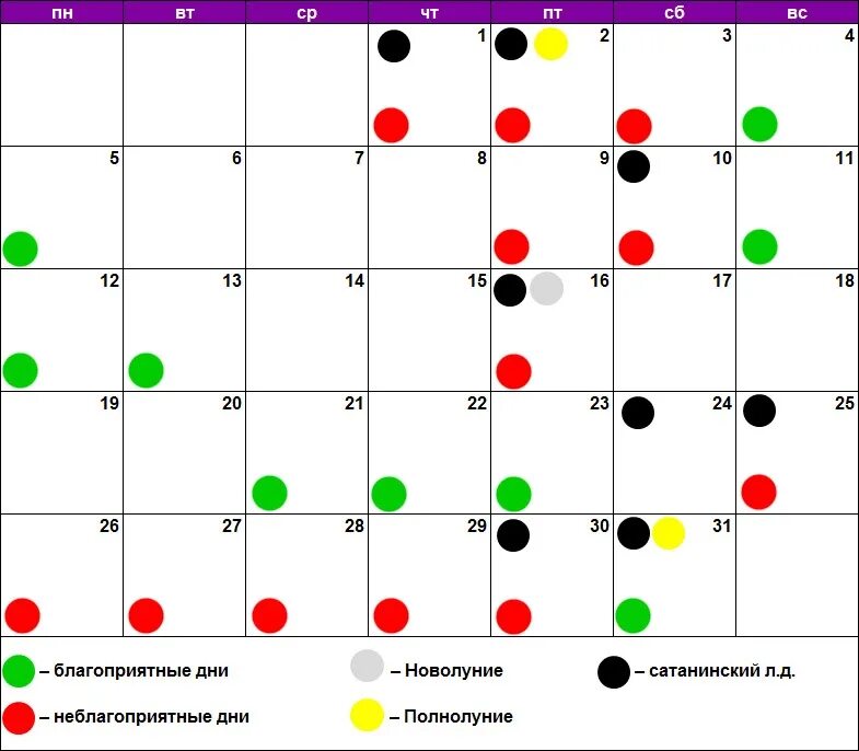 Календарь стрижек на март 2024 года ведьмочка. Стрижка по лунному календарю. Лунный календарь стрижек. Краска волос по лунному календарю. Благоприятные лунные дни для стрижки волос.