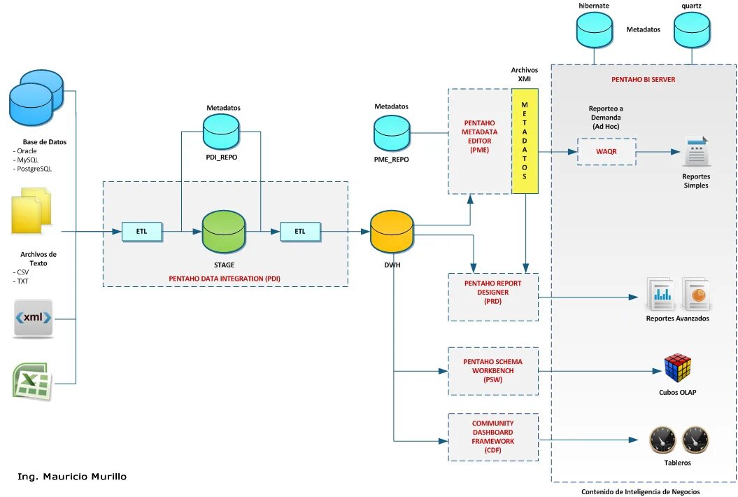 Ssis 865