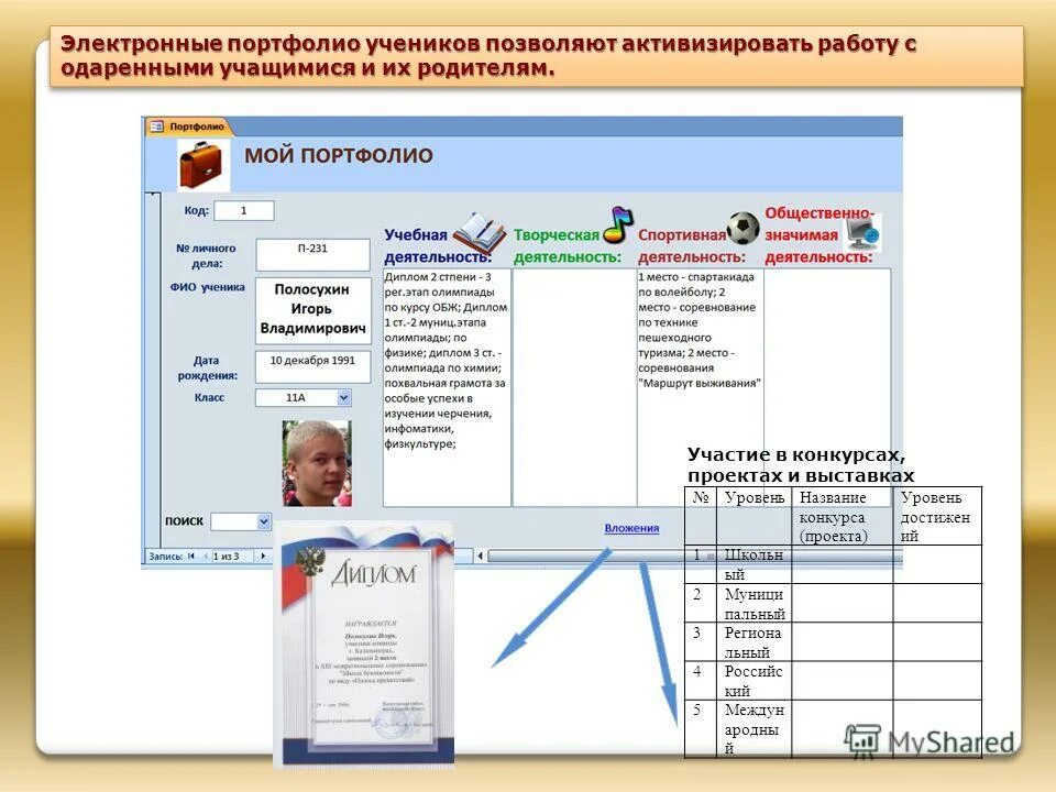 Электронное портфолио образец