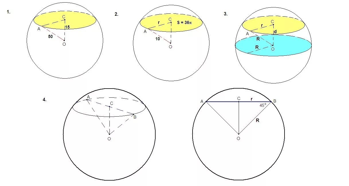 Радиус окружности сечения шара. Сечение сферы плоскостью. Радиус окружности сечения сферы. Перпендикулярные сечения шара. Радиус 50 см диаметр.