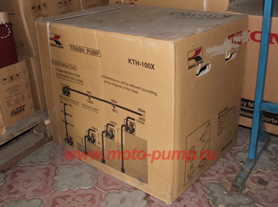 заводская упаковка. оружие в заводской упаковке. упаковка ноутбуков. компьютерная коробка упаковка. заводская упаковка.